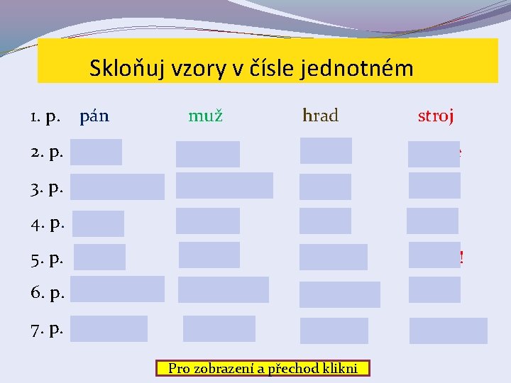 Skloňuj vzory v čísle jednotném 1. p. pán muž hrad stroj 2. p. pána