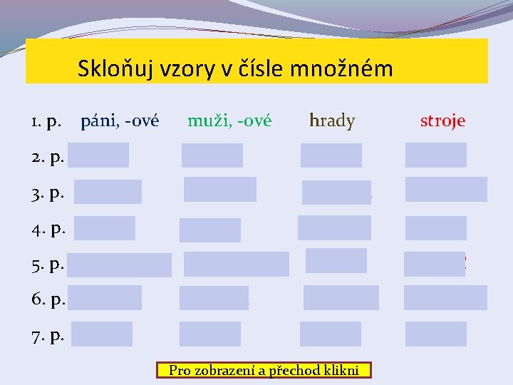 Skloňuj vzory v čísle množném 1. p. páni, -ové muži, -ové hrady stroje 2.