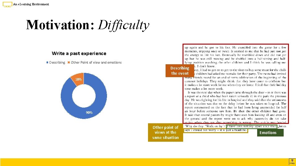 An e. Learning Environment Motivation: Difficulty Write a past experience Describing Other Point of