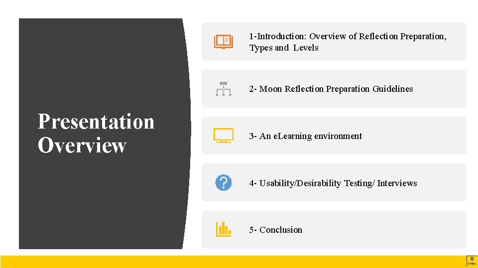 1 -Introduction: Overview of Reflection Preparation, Types and Levels 2 - Moon Reflection Preparation