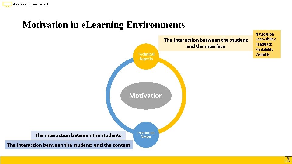 An e. Learning Environment Motivation in e. Learning Environments The interaction between the student