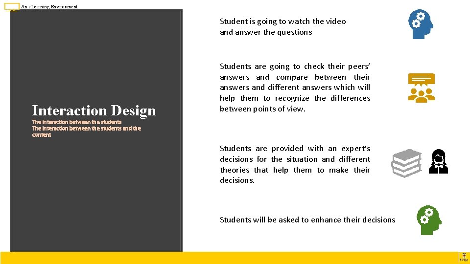 An e. Learning Environment Student is going to watch the video and answer the