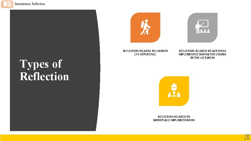 Introduction: Reflection REFLECTION RELATED TO LEARNER LIFE EXPERIENCE. Types of Reflection REFLECTION RELATED TO