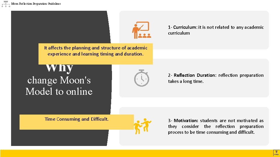 Moon Reflection Preparation Guidelines 1 - Curriculum: it is not related to any academic