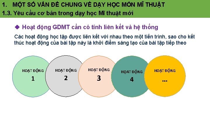 1. MỘT SỐ VẤN ĐỀ CHUNG VỀ DẠY HỌC MÔN MĨ THUẬT 1. 3.