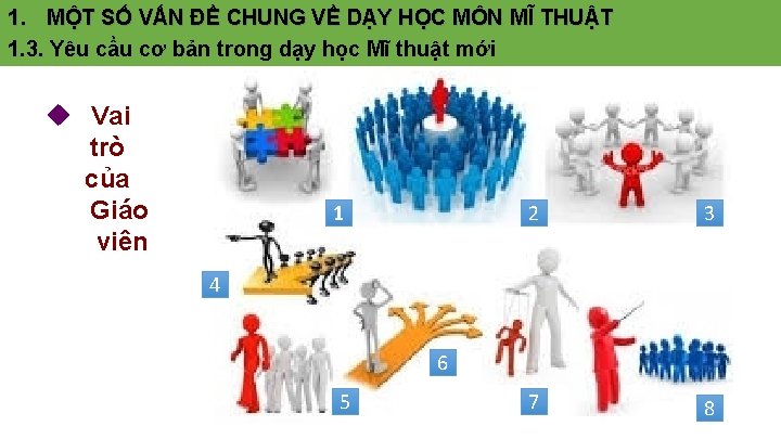 1. MỘT SỐ VẤN ĐỀ CHUNG VỀ DẠY HỌC MÔN MĨ THUẬT 1. 3.