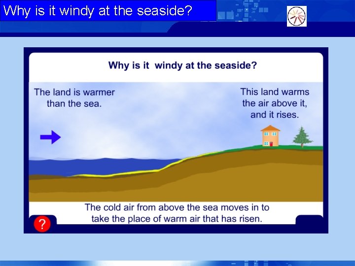 Why is it windy at the seaside? 