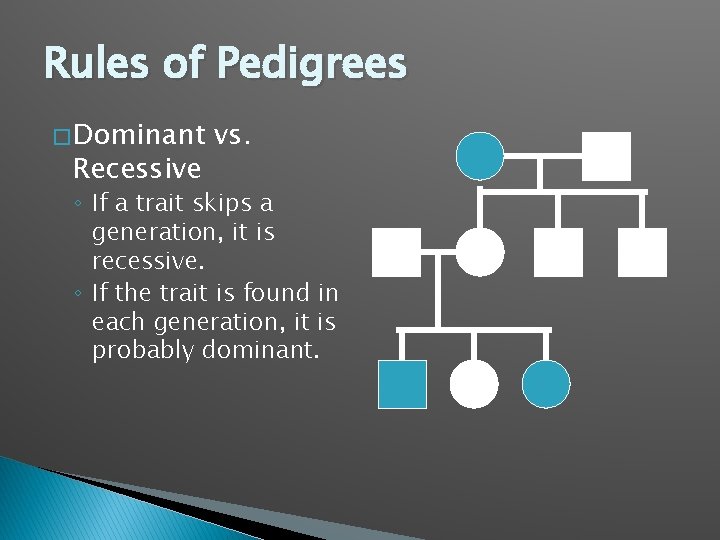 Rules of Pedigrees � Dominant Recessive vs. ◦ If a trait skips a generation,