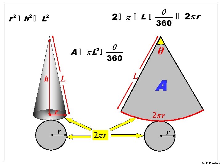 θ h L L A r r r © T Madas 