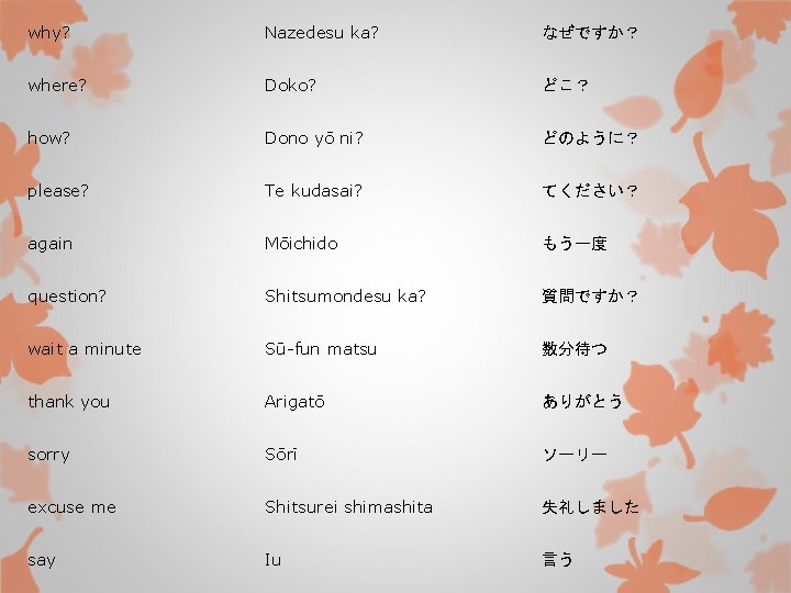 why? Nazedesu ka? なぜですか？ where? Doko? どこ？ how? Dono yō ni? どのように？ please? Te
