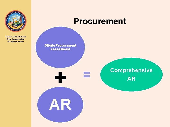 Procurement TOM TORLAKSON State Superintendent of Public Instruction Offsite Procurement Assessment Comprehensive AR AR