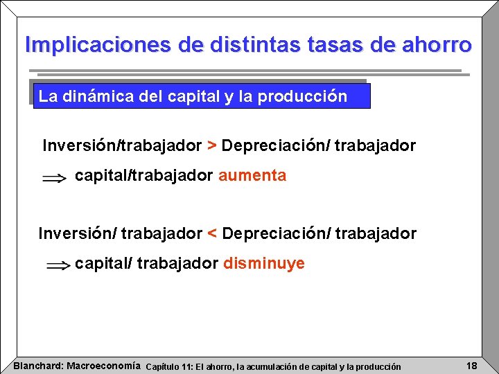 Implicaciones de distintas tasas de ahorro La dinámica del capital y la producción Inversión/trabajador Implicaciones de distintas tasas de ahorro La dinámica del capital y la producción Inversión/trabajador