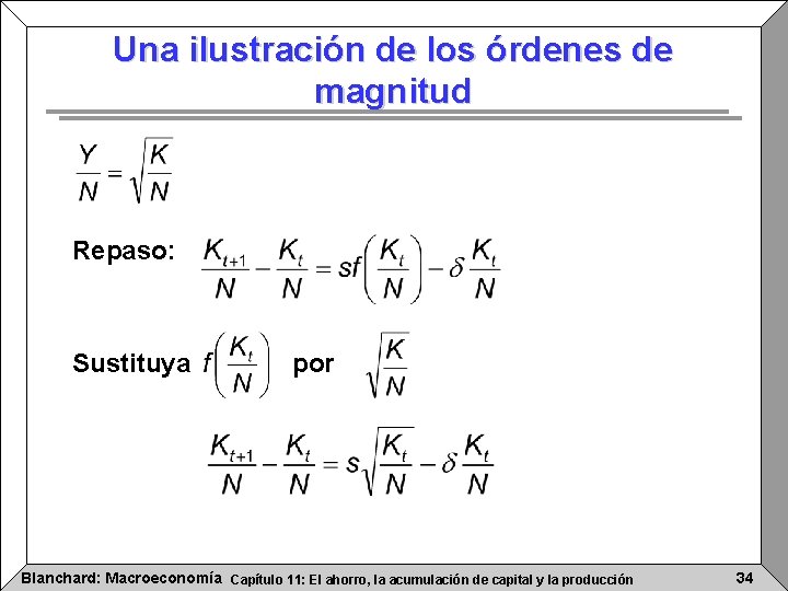 Una ilustración de los órdenes de magnitud Repaso: Sustituya por Blanchard: Macroeconomía Capítulo 11: