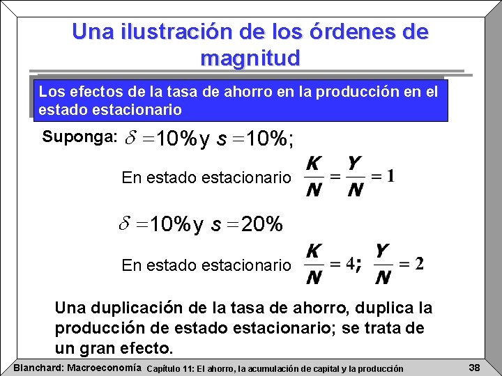 Una ilustración de los órdenes de magnitud Los efectos de la tasa de ahorro Una ilustración de los órdenes de magnitud Los efectos de la tasa de ahorro