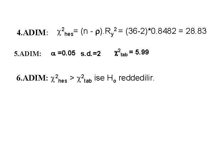 4. ADIM: 2 hes= (n - r). Ry 2 = (36 -2)*0. 8482 =