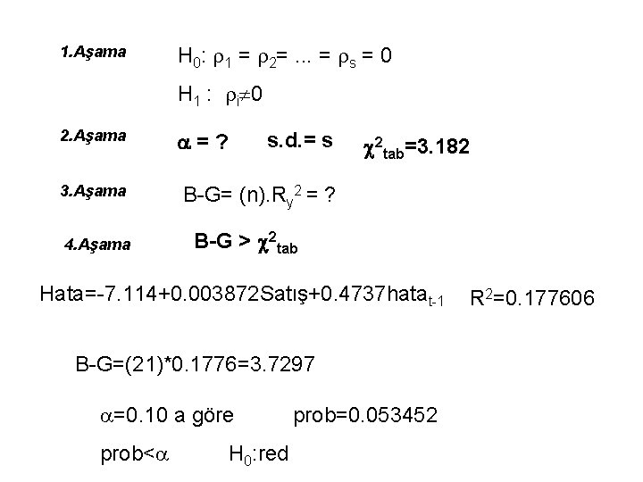 1. Aşama H 0: r 1 = r 2=. . . = rs =