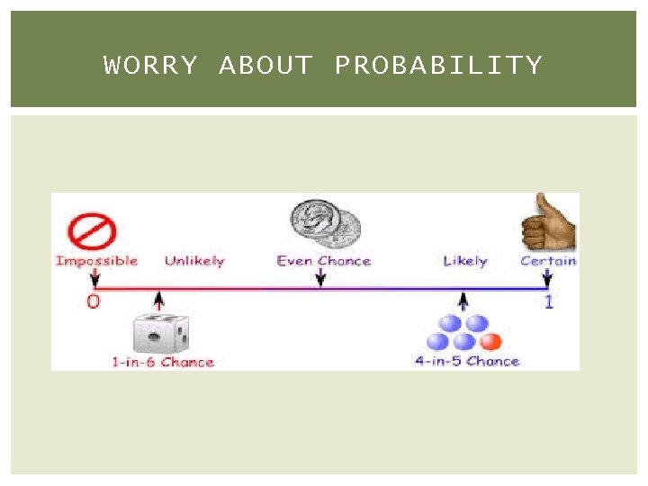 WORRY ABOUT PROBABILITY 