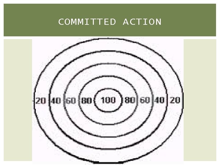 COMMITTED ACTION 