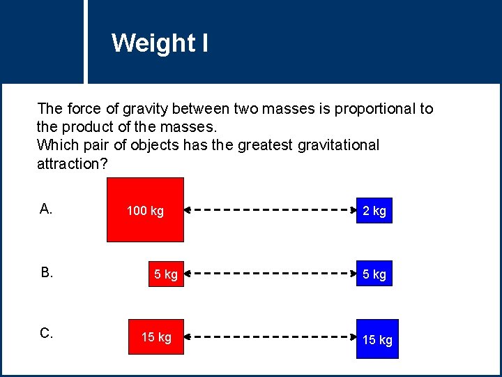 Weight I Title Question The force of gravity between two masses is proportional to