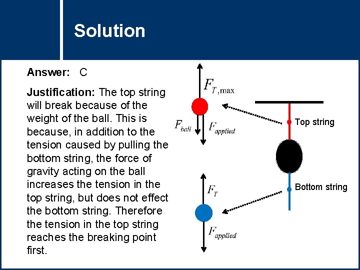 Solution Question Title Answer: C Justification: The top string will break because of the