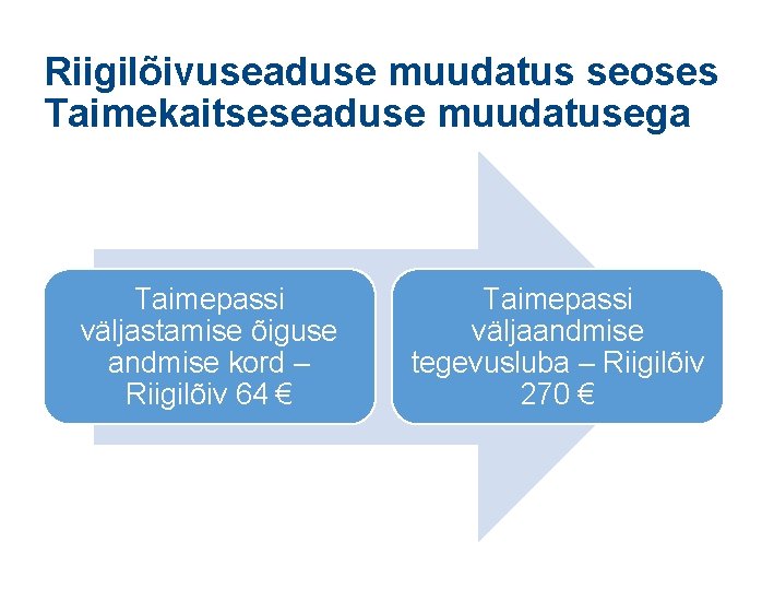 Riigilõivuseaduse muudatus seoses Taimekaitseseaduse muudatusega Taimepassi väljastamise õiguse andmise kord – Riigilõiv 64 €