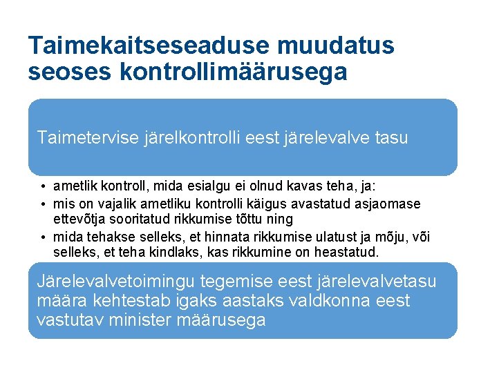 Taimekaitseseaduse muudatus seoses kontrollimäärusega Taimetervise järelkontrolli eest järelevalve tasu • ametlik kontroll, mida esialgu