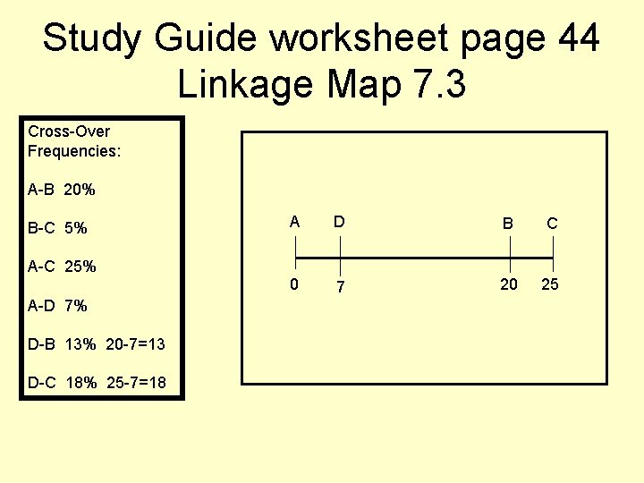 Study Guide worksheet page 44 Linkage Map 7. 3 Cross-Over Frequencies: A-B 20% B-C