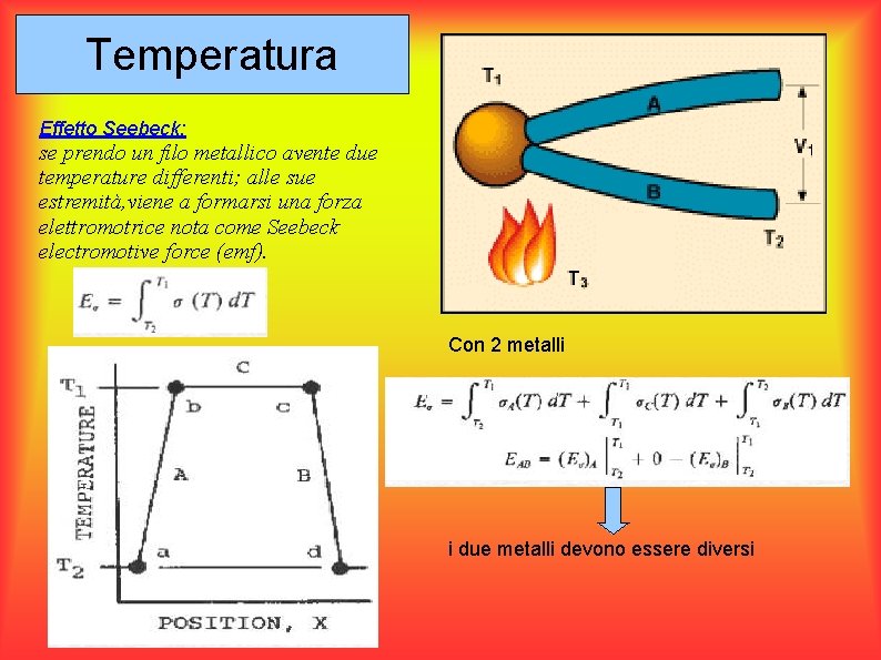 Temperatura Effetto Seebeck: se prendo un filo metallico avente due temperature differenti; alle sue