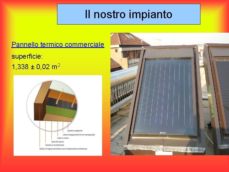 Il nostro impianto Pannello termico commerciale superficie: 1, 338 ± 0, 02 m 2