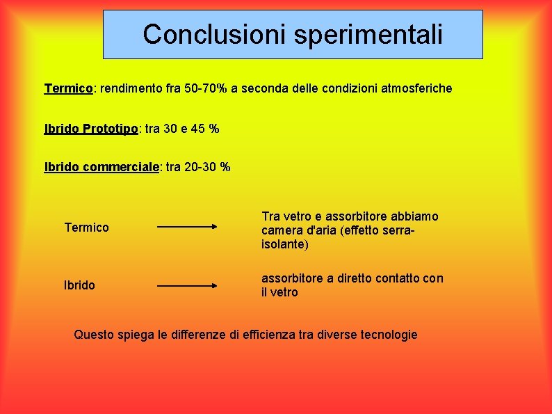 Conclusioni sperimentali Termico: rendimento fra 50 -70% a seconda delle condizioni atmosferiche Ibrido Prototipo: