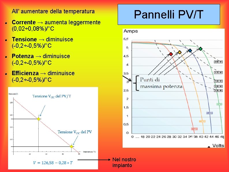 All' aumentare della temperatura Corrente → aumenta leggermente (0, 02÷ 0, 08%)/°C Pannelli PV/T