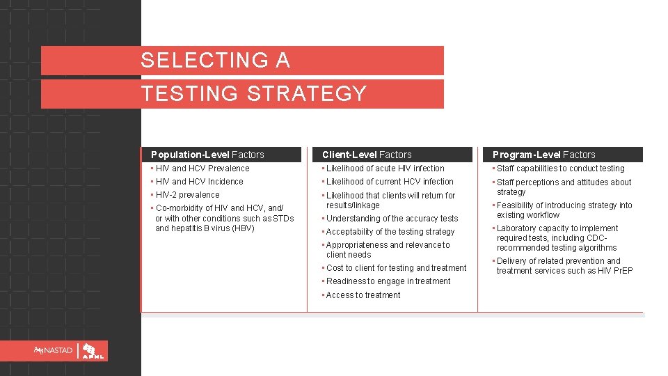 SELECTING A TESTING STRATEGY Population-Level Factors Client-Level Factors Program-Level Factors • HIV and HCV