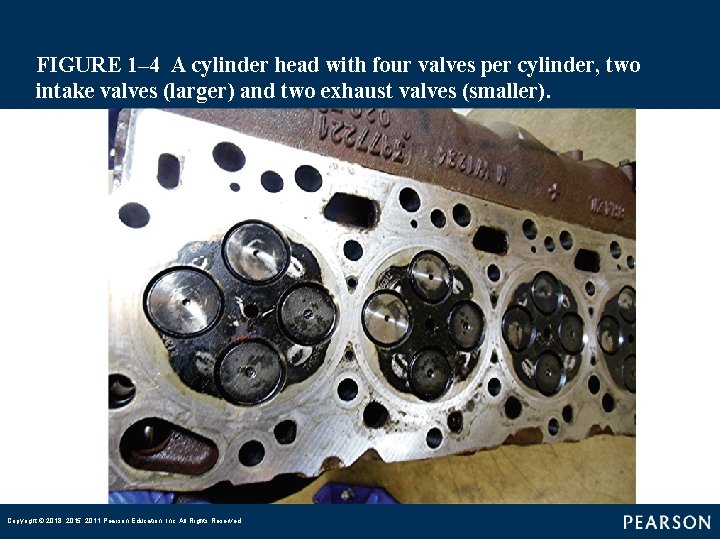 FIGURE 1– 4 A cylinder head with four valves per cylinder, two intake valves (larger) FIGURE 1– 4 A cylinder head with four valves per cylinder, two intake valves (larger)