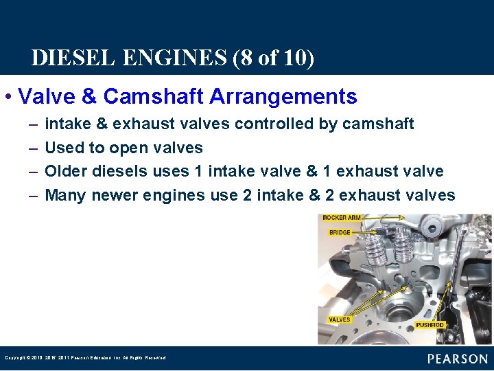 DIESEL ENGINES (8 of 10) • Valve & Camshaft Arrangements – – intake & DIESEL ENGINES (8 of 10) • Valve & Camshaft Arrangements – – intake &