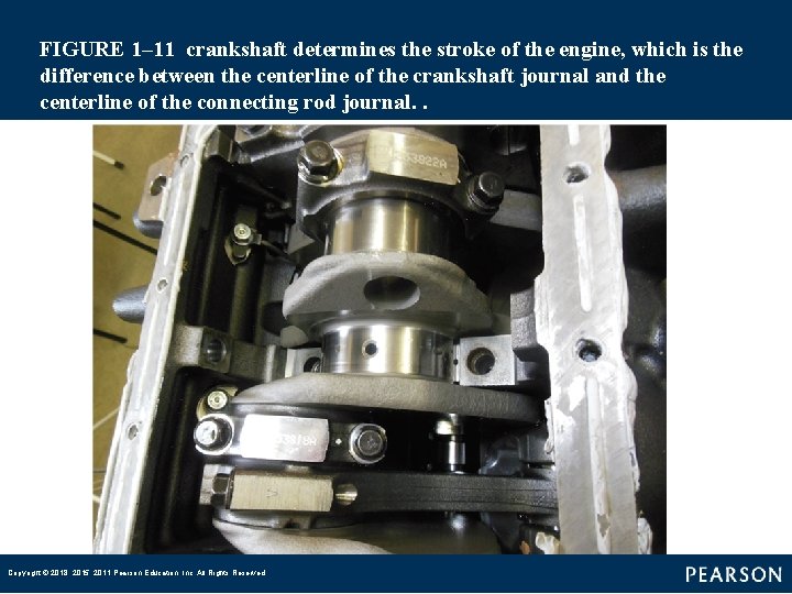 FIGURE 1– 11 crankshaft determines the stroke of the engine, which is the difference between FIGURE 1– 11 crankshaft determines the stroke of the engine, which is the difference between