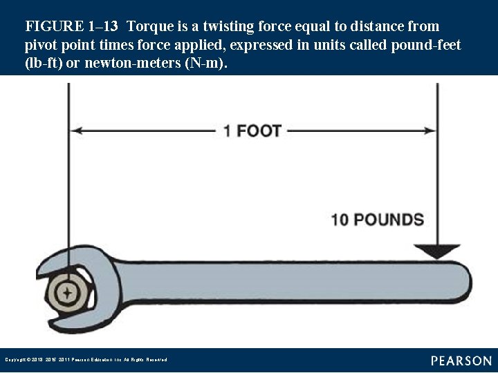 FIGURE 1– 13 Torque is a twisting force equal to distance from pivot point times FIGURE 1– 13 Torque is a twisting force equal to distance from pivot point times