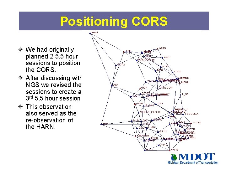 Positioning CORS ± We had originally planned 2 5. 5 hour sessions to position