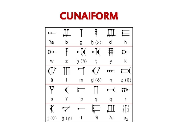 CUNAIFORM 