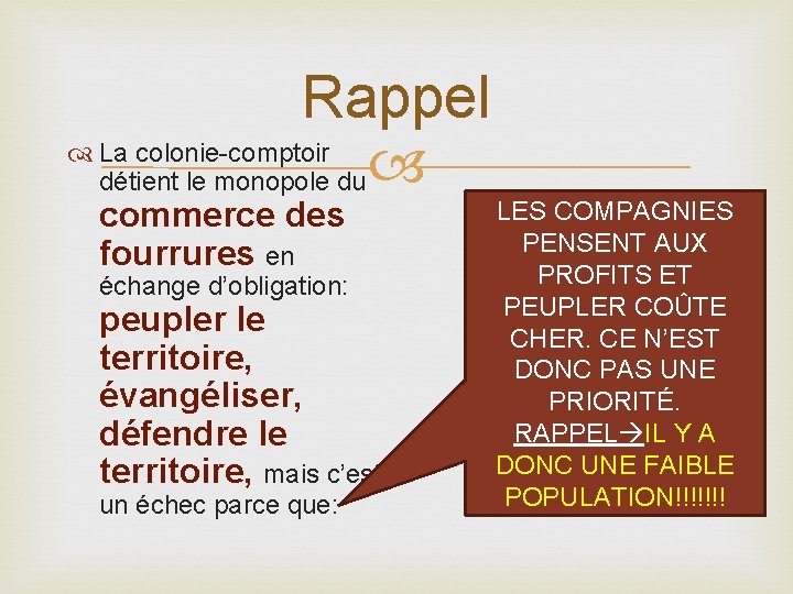 Rappel La colonie-comptoir détient le monopole du commerce des fourrures en échange d’obligation: peupler