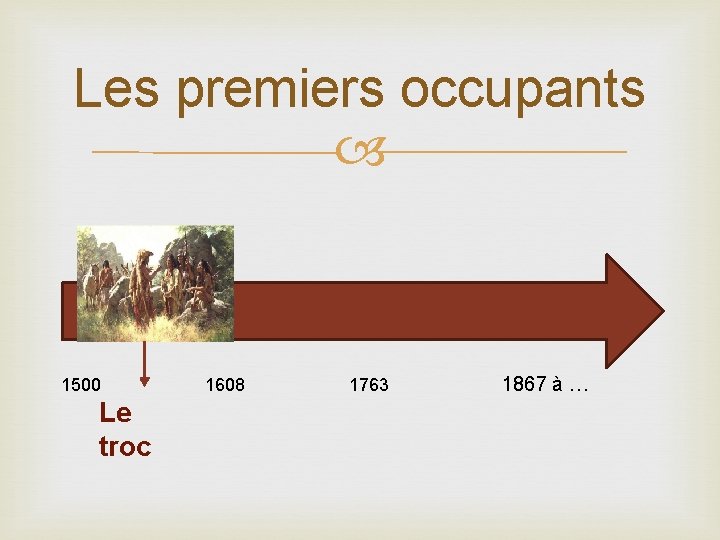 Les premiers occupants 1500 Le troc 1608 1763 1867 à … 