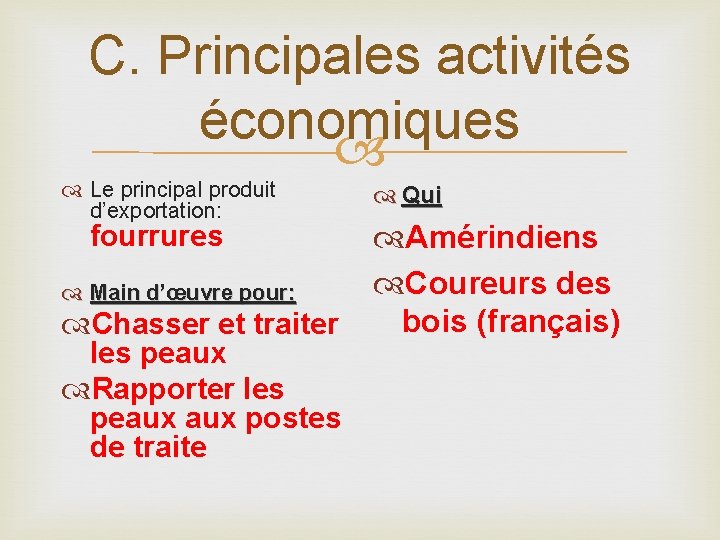 C. Principales activités économiques Le principal produit d’exportation: fourrures Main d’œuvre pour: Chasser et