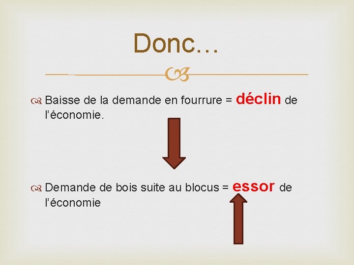 Donc… Baisse de la demande en fourrure = déclin de l’économie. Demande de bois