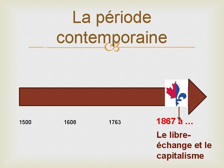 La période contemporaine 1500 1608 1763 1867 à … Le libreéchange et le capitalisme