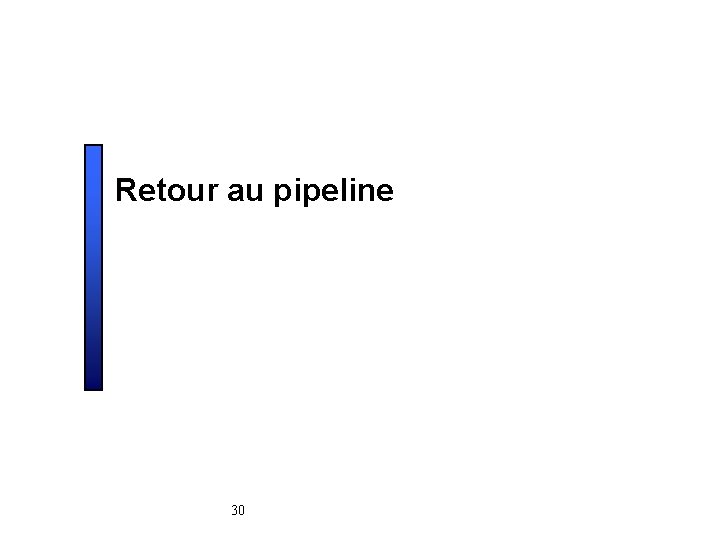 Retour au pipeline 30 