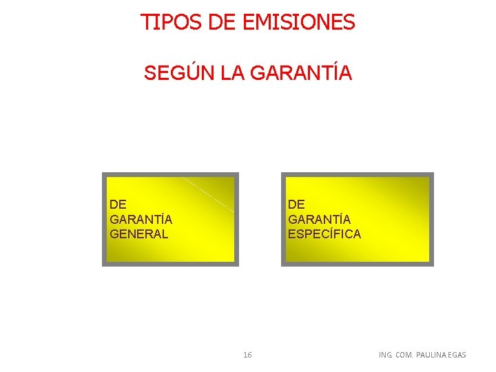 TIPOS DE EMISIONES SEGÚN LA GARANTÍA DE GARANTÍA GENERAL DE GARANTÍA ESPECÍFICA 16 ING.