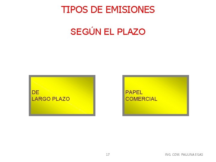 TIPOS DE EMISIONES SEGÚN EL PLAZO DE LARGO PLAZO PAPEL COMERCIAL 17 ING. COM.