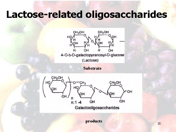 Lactose-related oligosaccharides Substrate products 30 
