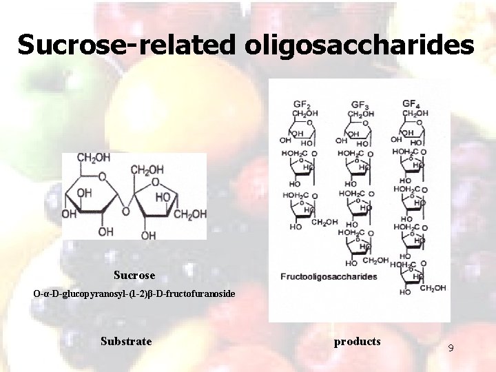 Sucrose-related oligosaccharides Sucrose O-α-D-glucopyranosyl-(1 -2)β-D-fructofuranoside Substrate products 9 
