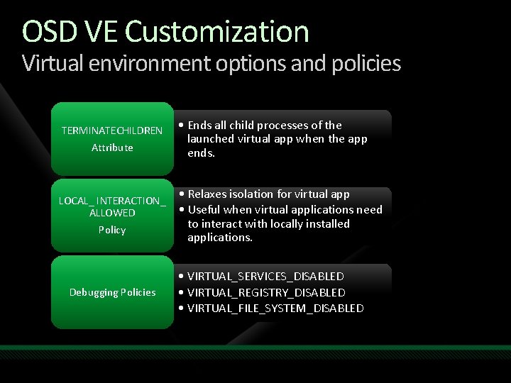 OSD VE Customization Virtual environment options and policies TERMINATECHILDREN Attribute • Ends all child