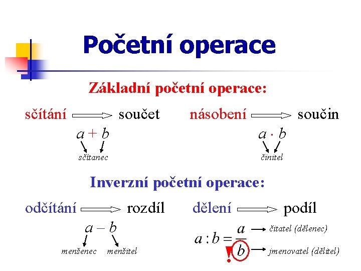 Početní operace Základní početní operace: sčítání součet násobení součin a+b a b sčítanec činitel Početní operace Základní početní operace: sčítání součet násobení součin a+b a b sčítanec činitel